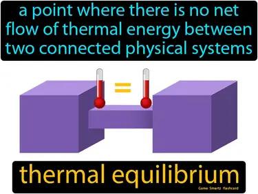 Thermal Equilibrium Meaning