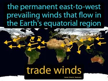 Trade Winds Meaning