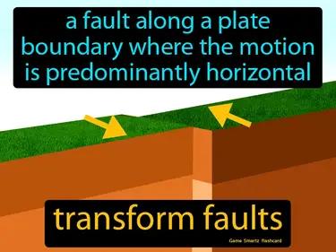 Transform Faults Meaning