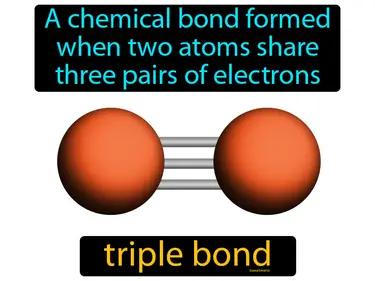 Triple Bond Meaning