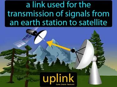 Uplink Meaning