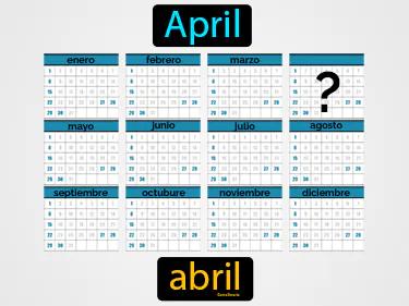 Abril Meaning