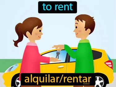 Alquilar Meaning