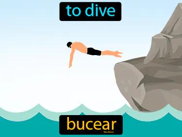 Bucear Meaning