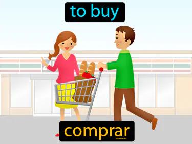 Comprar Meaning