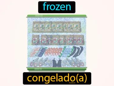 Congelado Meaning