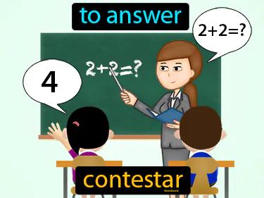 Contestar Meaning