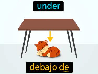 Debajo De Meaning