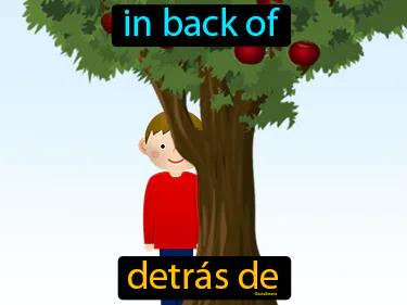 Detras De Meaning