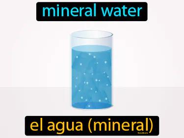 El Agua Mineral Meaning