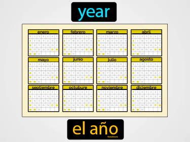 El Ano Meaning