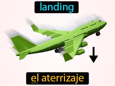 El Aterrizaje Meaning