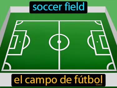 El Campo De Futbol Meaning