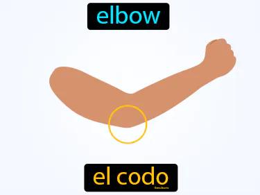 El Codo Meaning