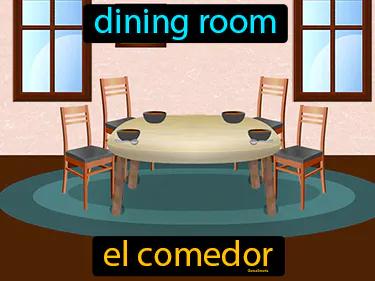 El Comedor Meaning