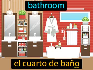 El Cuarto De Bano Meaning