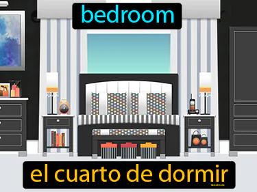 El Cuarto De Dormir Meaning