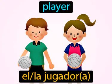 El Jugador Meaning