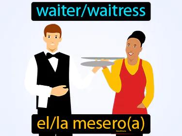 El Mesero Meaning