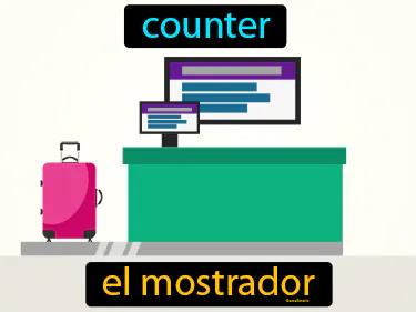 El Mostrador Meaning