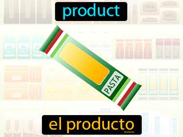 El Producto Meaning