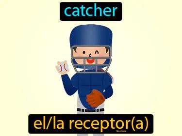 El Receptor Meaning