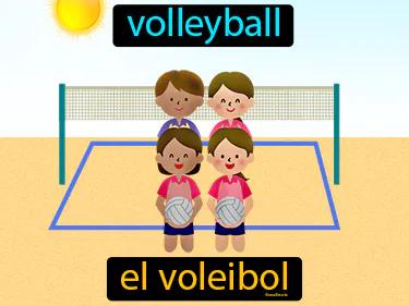 El Voleibol Meaning