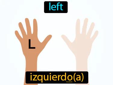 Izquierdo Meaning