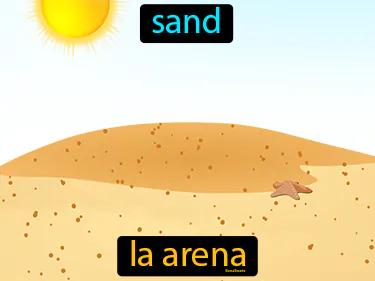 La Arena Meaning