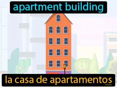 La Casa De Apartamentos Meaning