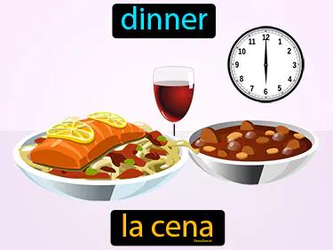 La Cena Meaning