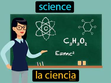 La Ciencia Meaning
