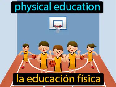 La Educacion Fisica Meaning