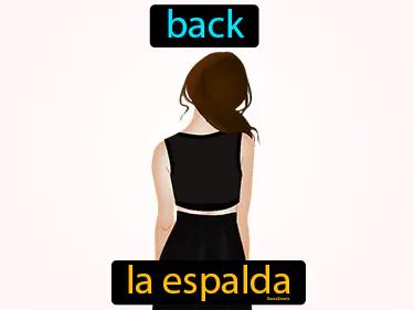 La Espalda Meaning