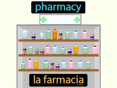La Farmacia Meaning