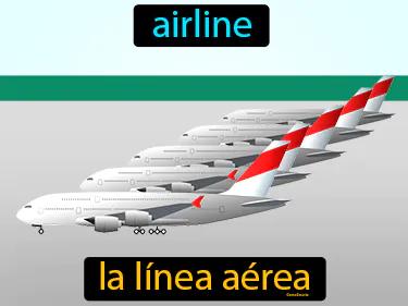 La Linea Aerea Meaning
