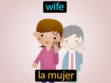 La Mujer Meaning