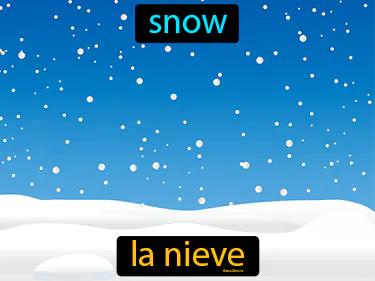 La Nieve Meaning