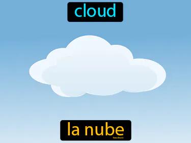 La Nube Meaning