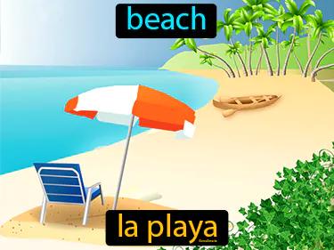 La Playa Meaning