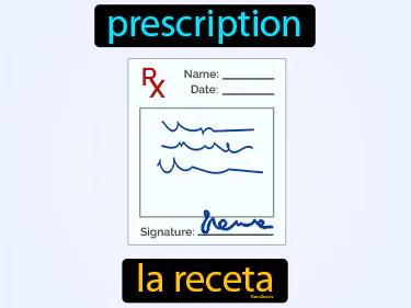 La Receta Meaning