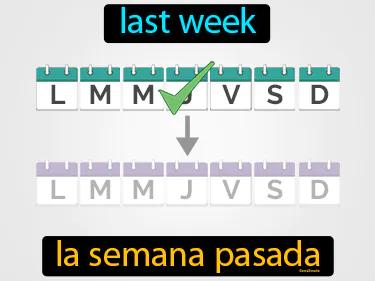 La Semana Pasada Meaning