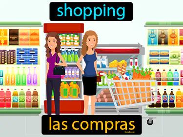 Las Compras Meaning