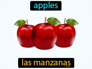 Las Manzanas Meaning