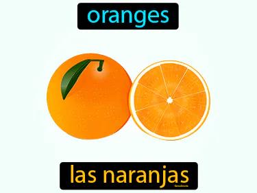 Las Naranjas Meaning