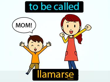 Llamarse Meaning