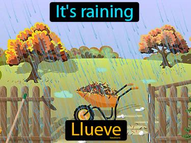 Llueve Meaning