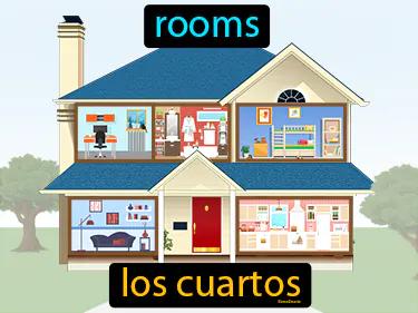 Los Cuartos Meaning