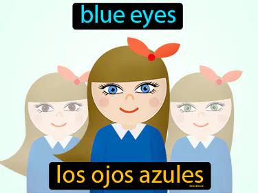 Los Ojos Azules Meaning