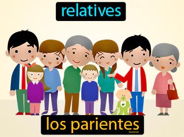Los Parientes Meaning